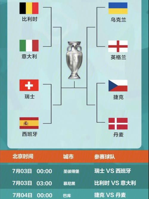 欧洲杯决赛技巧分析图表（欧洲杯决赛技巧分析图表图片）