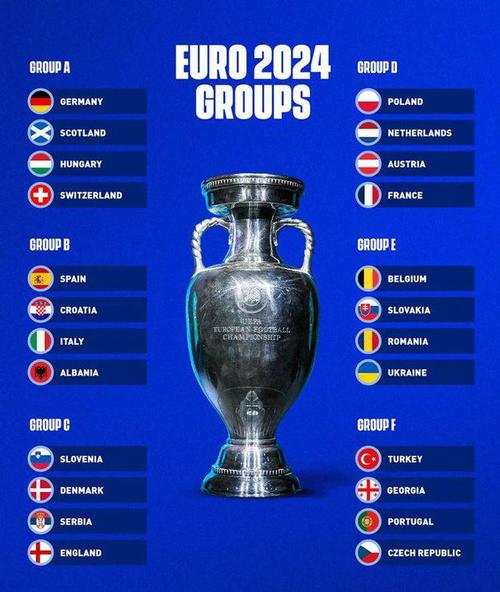 预测欧洲杯胜负表最新（欧洲杯预测大神推荐）