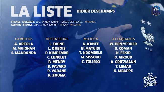 法国女篮欧洲杯冠军名单（法国女篮队员名单）