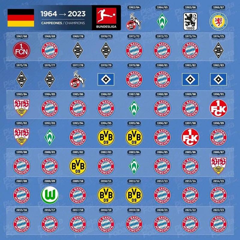 德国欧洲杯历届首秀（德国欧洲杯出场名单）
