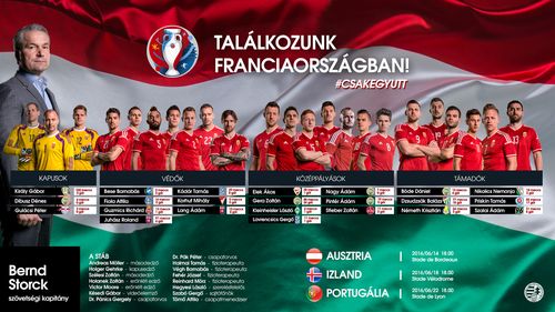 匈牙利欧洲杯男篮名单表（匈牙利欧洲杯名单公布）