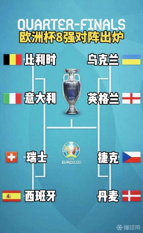 欧洲杯总决赛对战表（欧洲杯总决赛比分预测）